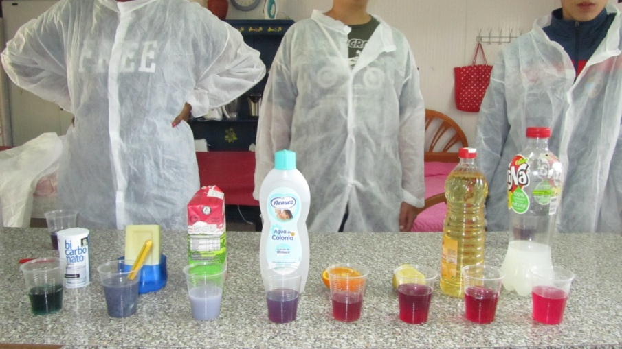 Diferentes colores que da como resultado el experimento