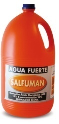 Pictograma agua fuerte